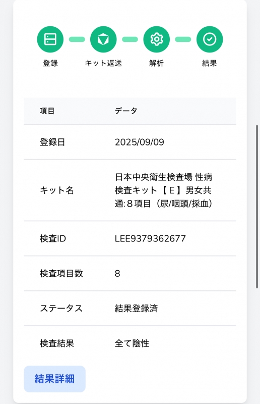 JURI(ｼﾞｭﾘ) 安心安全