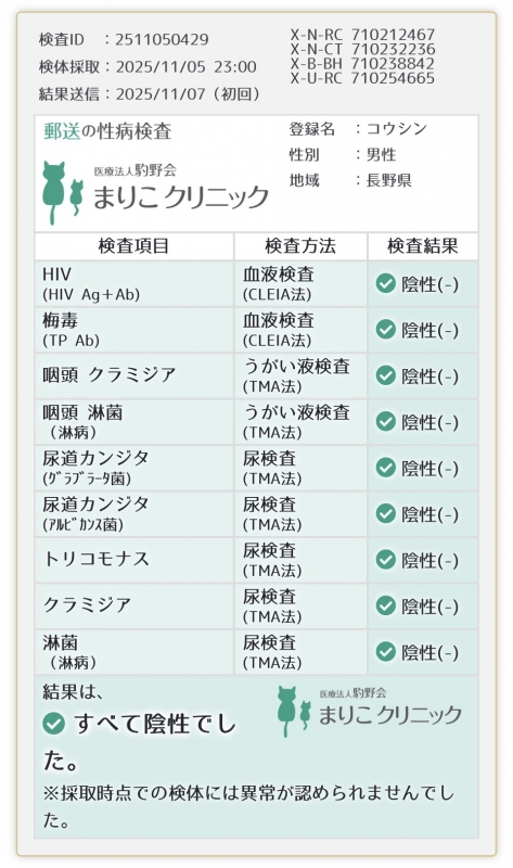 KOSHIN(コウシン） 11月検査結果