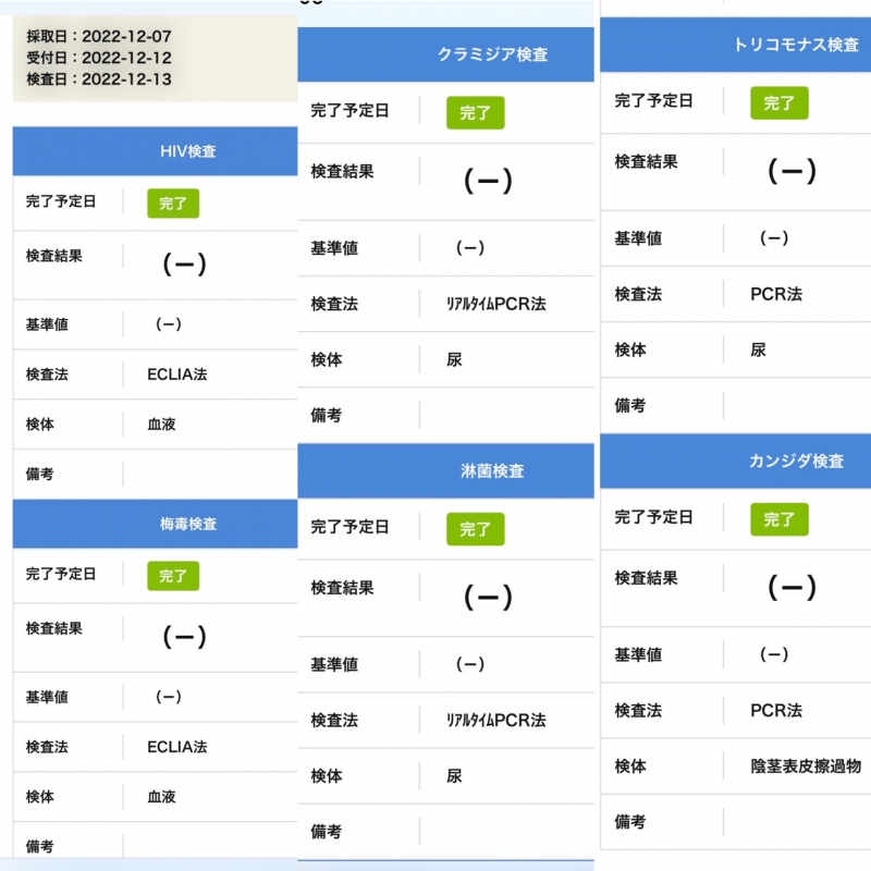 MINE(ﾐﾈ) 12月の検査も問題なし