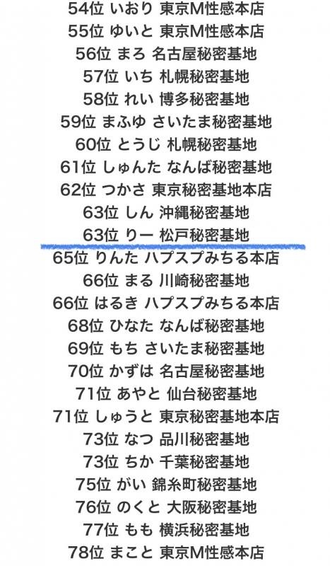 LEE(ﾘｰ) 改めまして…