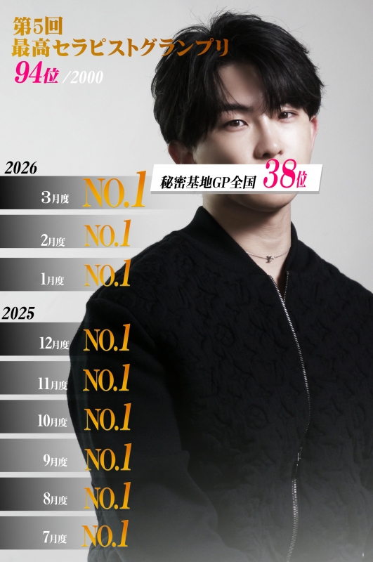 ARASHI(ｱﾗｼ) 【3月🤗】