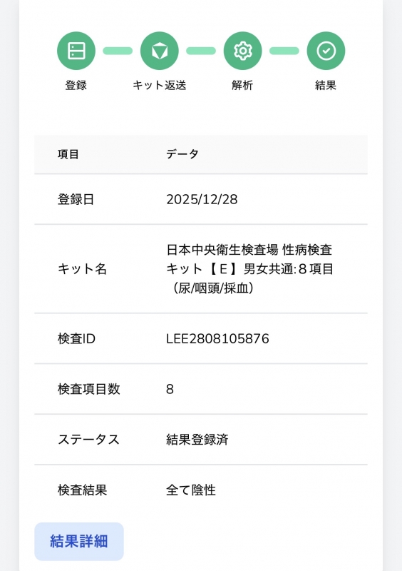 HIDE(ﾋﾃﾞ) ✨すべて陰性✨