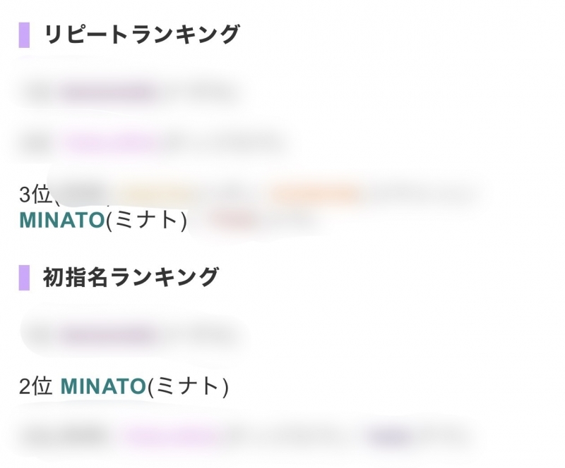 MINATO(ﾐﾅﾄ) 初指名2位、リピート3位ありがとうございます✨