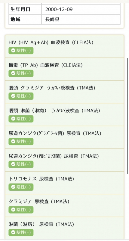 SHUN(シュン) 今月の検査結果🙌