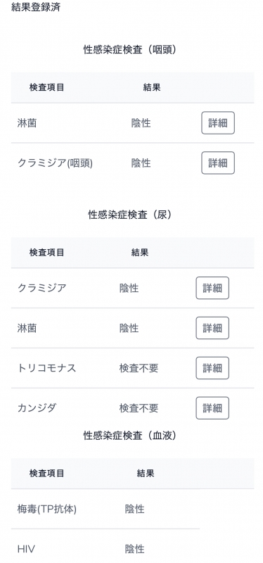 YUTO(ﾕﾄ) 検査結果