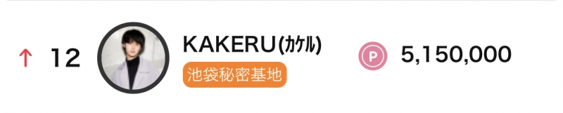 MISAKA(ﾐｻｶ) 9月度全国12位でした