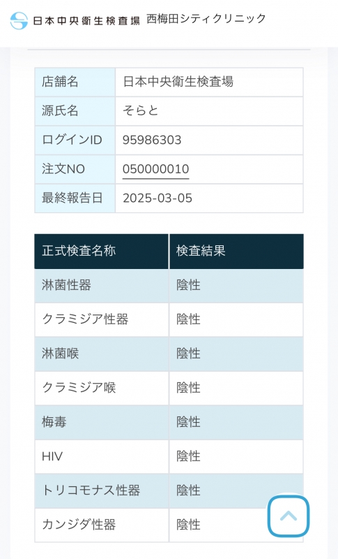 SORATO(ｿﾗﾄ) 今月の検査結果