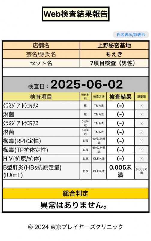 MOEGI（ﾓｴｷﾞ） 今月も陰性です！