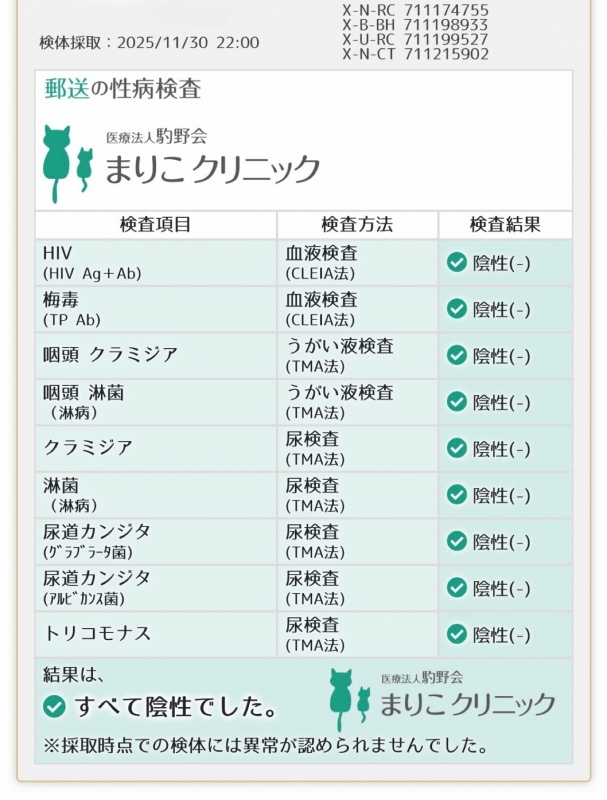 TOSHIYA(ﾄｼﾔ) 性病検査陰性