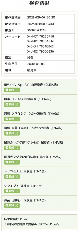 REN(レン) 9月の性病検査 結果報告🌸