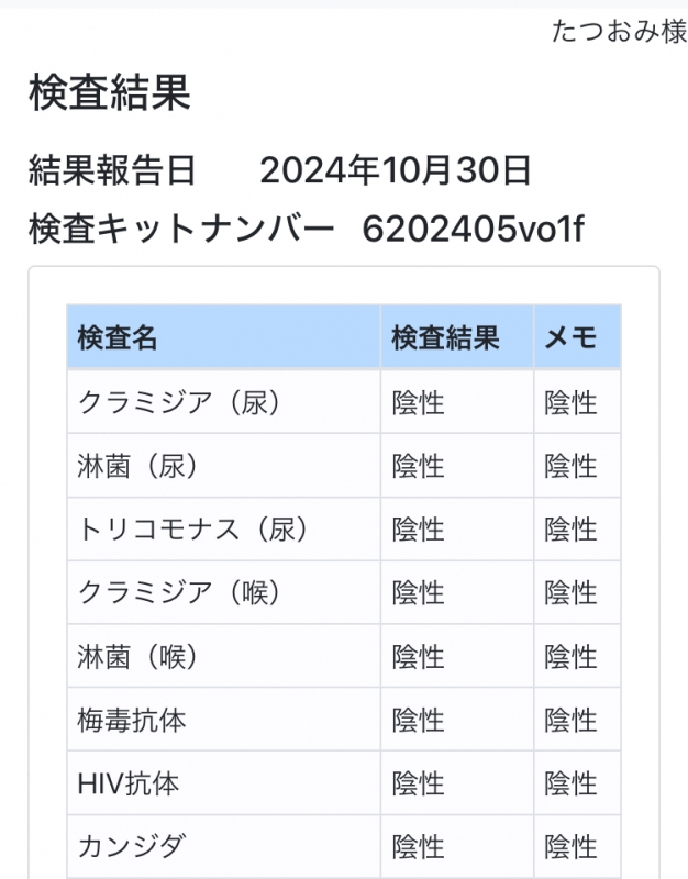 TATSUOMI(ﾀﾂｵﾐ) 11月検査結果