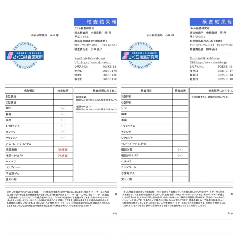 FUYU(ﾌﾕ) 10月検査結果ご報告