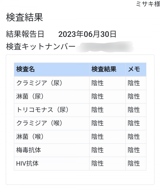 MISAKI(ﾐｻｷ) 今月も異常ありませんでした！