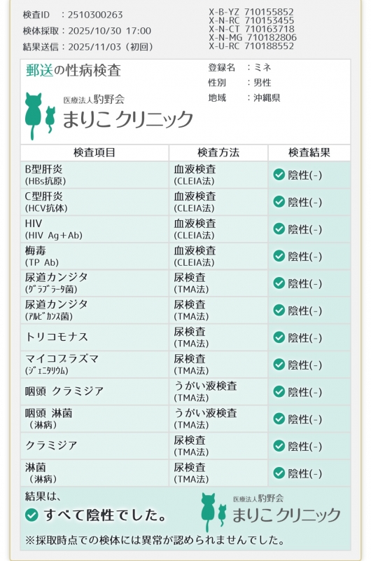 MINE(ミネ) 今月の性病検査結果