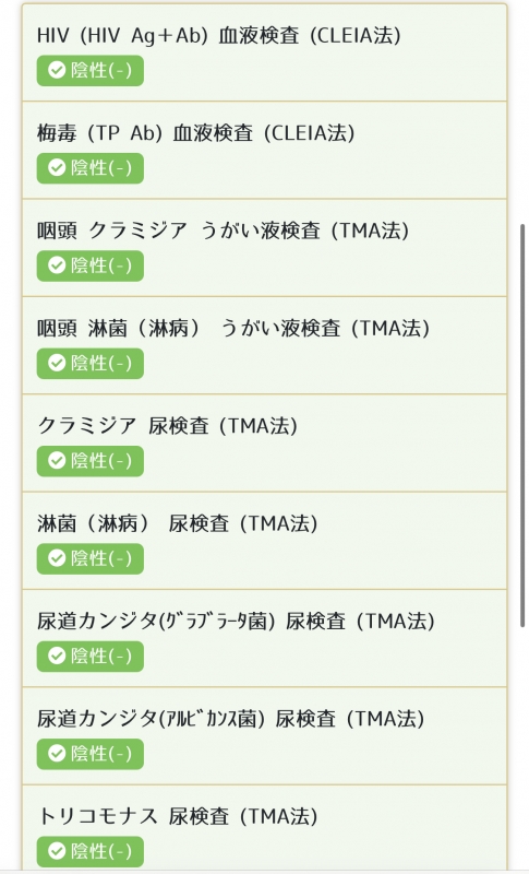 HARUTO(ﾊﾙﾄ) 7月末の性病検査