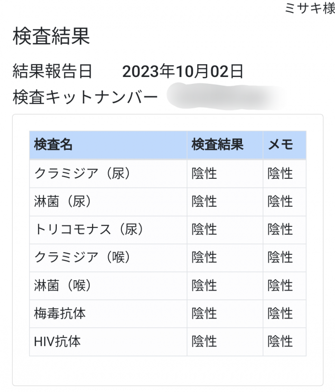 MISAKI(ﾐｻｷ) 性病検査結果
