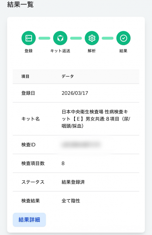 MINORI(ﾐﾉﾘ) 今月も安心してみのりと遊んでつかぁさい