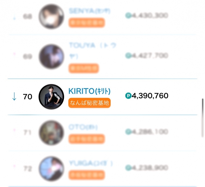 KIRITO(ｷﾘﾄ) 5月ありがとうございました！