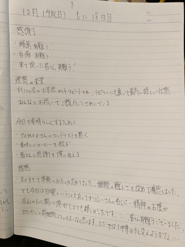 IEYASU(ｲｴﾔｽ) 12月14日(日)　もにやす18日目