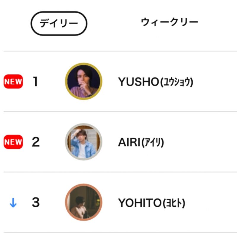 YUSHO(ﾕｳｼｮｳ) 4/16 デイリー1位です🥇