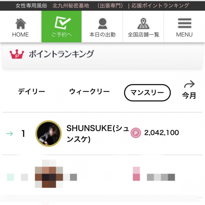  SHUNSUKE(シュンスケ) ランキング一位！