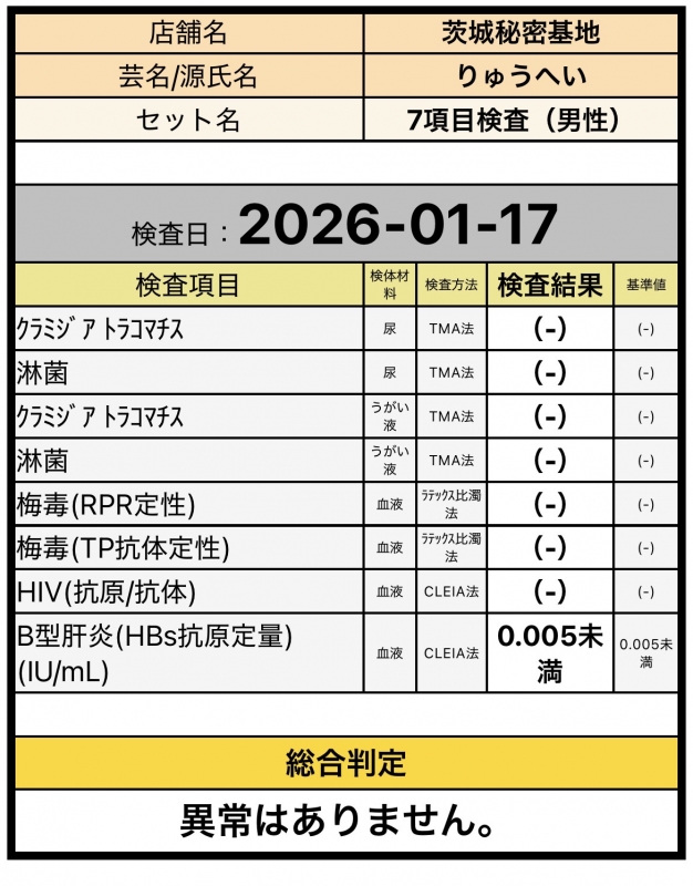 RYUHEI(ﾘｭｳﾍｲ) 検査