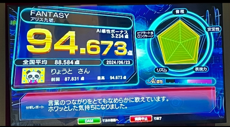 RYOTO(リョウト) #165 カラオケ