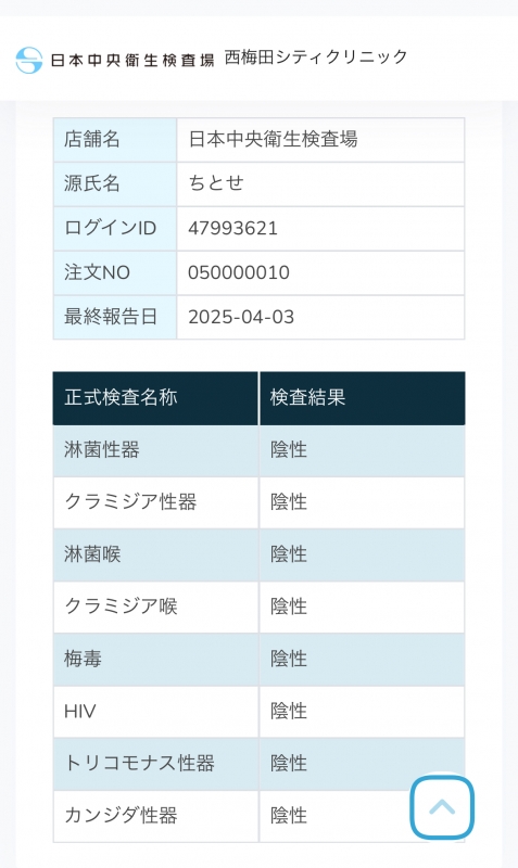CHITOSE(ﾁﾄｾ) 今月も宜しくお願いします！
