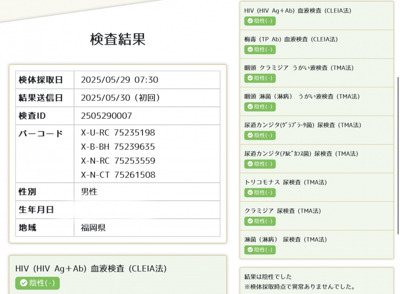 KENJI(ｹﾝｼﾞ) 性病検査結果🍀