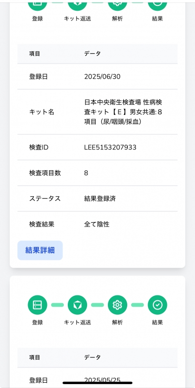 RAIJI(ライジ) 今回も性病検査は全て陰性