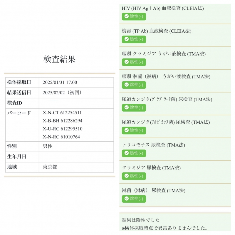 TOSHIYA(ﾄｼﾔ) 性病検査陰性です