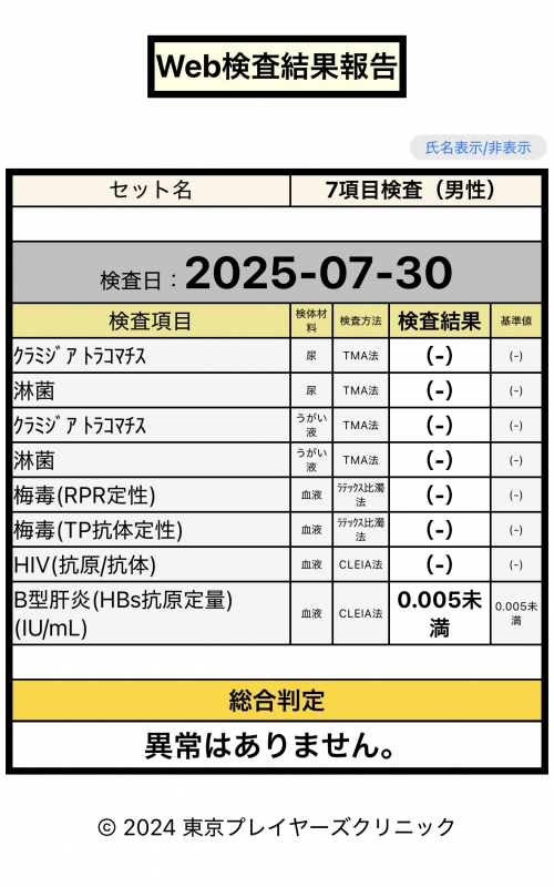 ZEN(ｾﾞﾝ) 検査結果
