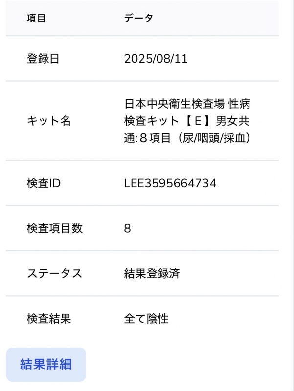 KISUMI(ｷｽﾐ) 今月も全て陰性！