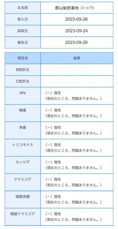 SHO(ｼｮｳ) 今月の安心材料