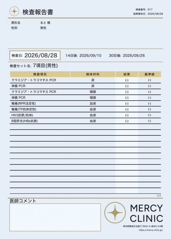 RUTO(ﾙﾄ) 性病検査は全て陰性です！