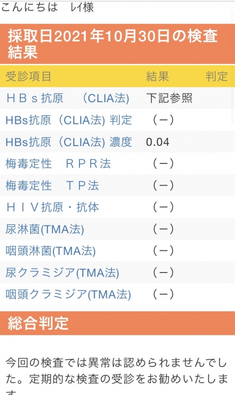 REI（ﾚｲ） 今月の検査結果は…！