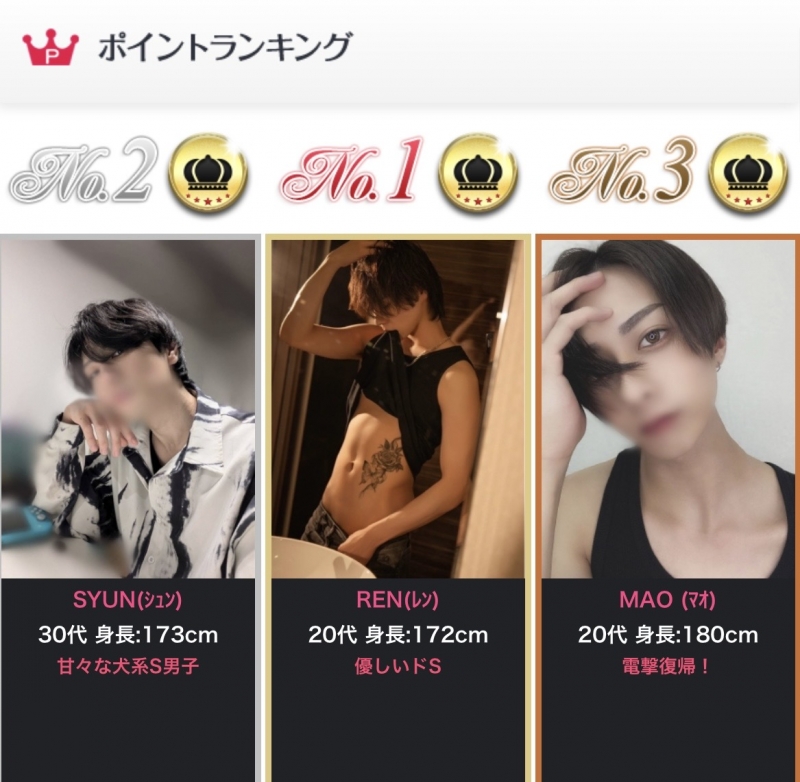 REN(ﾚﾝ) 5ヶ月連続1位🙏🏻