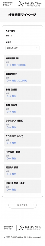 YUSHO(ﾕｳｼｮｳ) 7月末性病検査結果