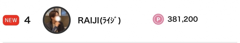 RAIJI(ﾗｲｼﾞ) ランキング4位