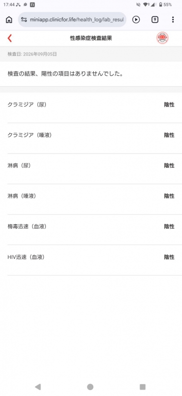 IGA（ｲｶﾞ） 検査結果報告