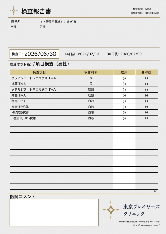 MOEGI（ﾓｴｷﾞ） 検査結果陰性です