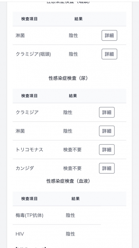 YOATO(ヨアト) 性病検査結果
