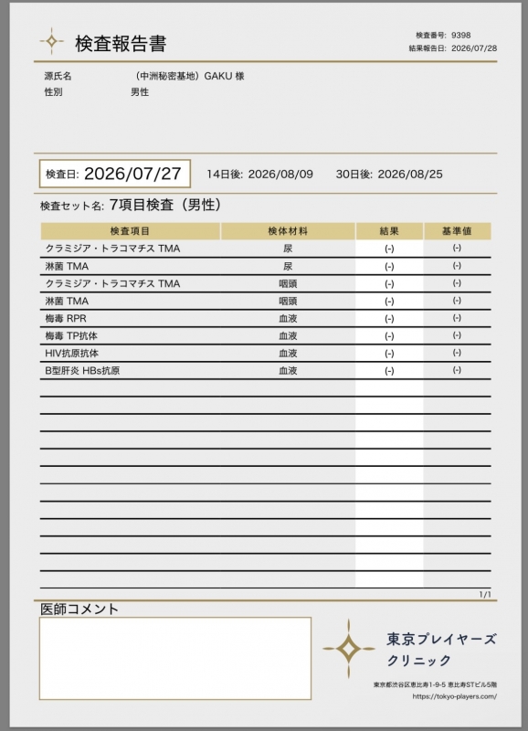 GAKU(ｶﾞｸ) 検査結果！