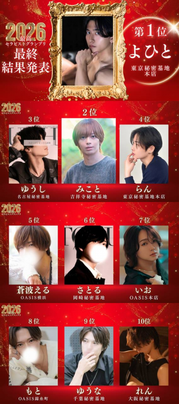 REN(レン) 沢山の応援本当にありがとう。