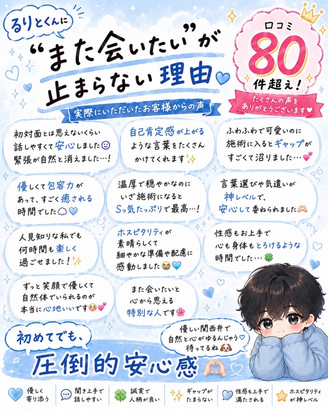 RURITO(ﾙﾘﾄ) 口コミ