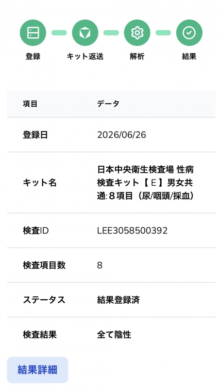 KAJI(ｶｼﾞ) #46 今月も免疫最強です