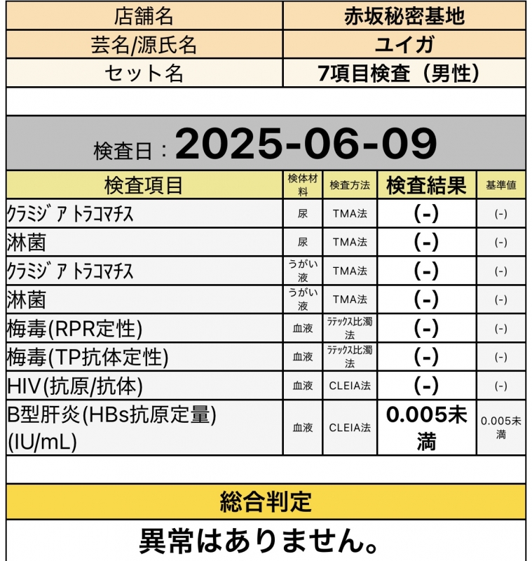 YUIGA(ユイガ) 毎月