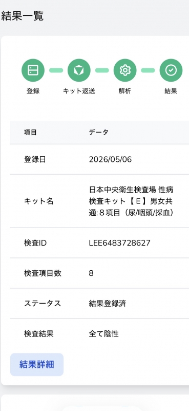 KANATA(ｶﾅﾀ) 5月検査結果！