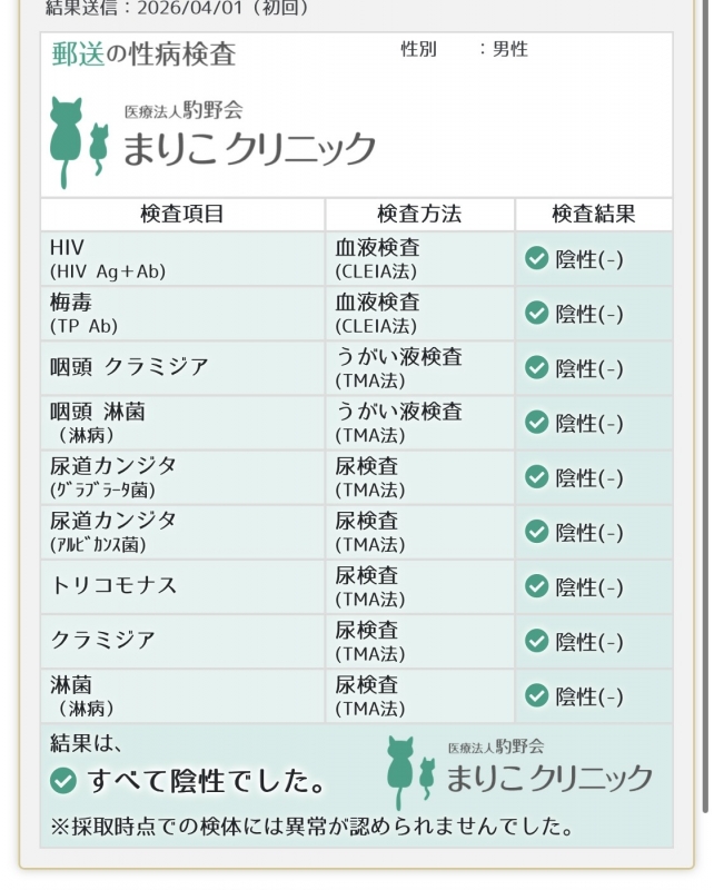 TOSHIYA(ﾄｼﾔ) 性病検査陰性