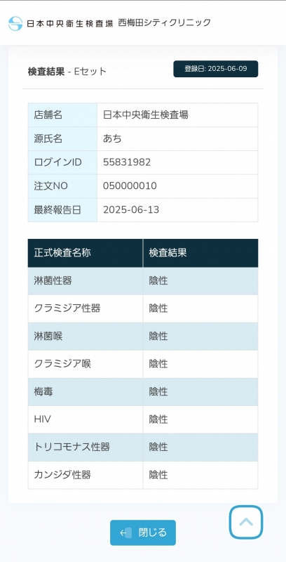 ACHI(ｱﾁ) 結果発表